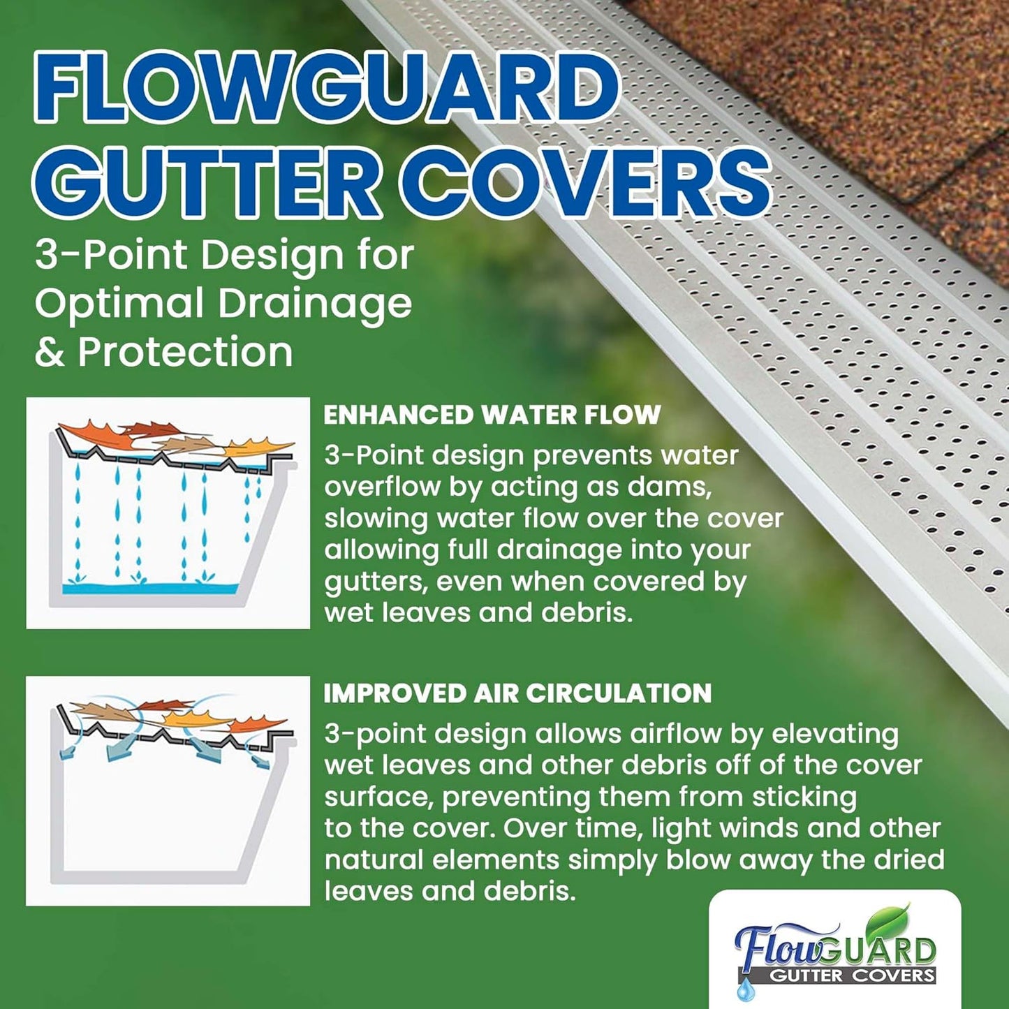 5" RESIDENTIAL FlowGuard USA Made Professional DIY 5 Inch 50-Year Gutter Cover System - White -Aluminum Gutter Guards