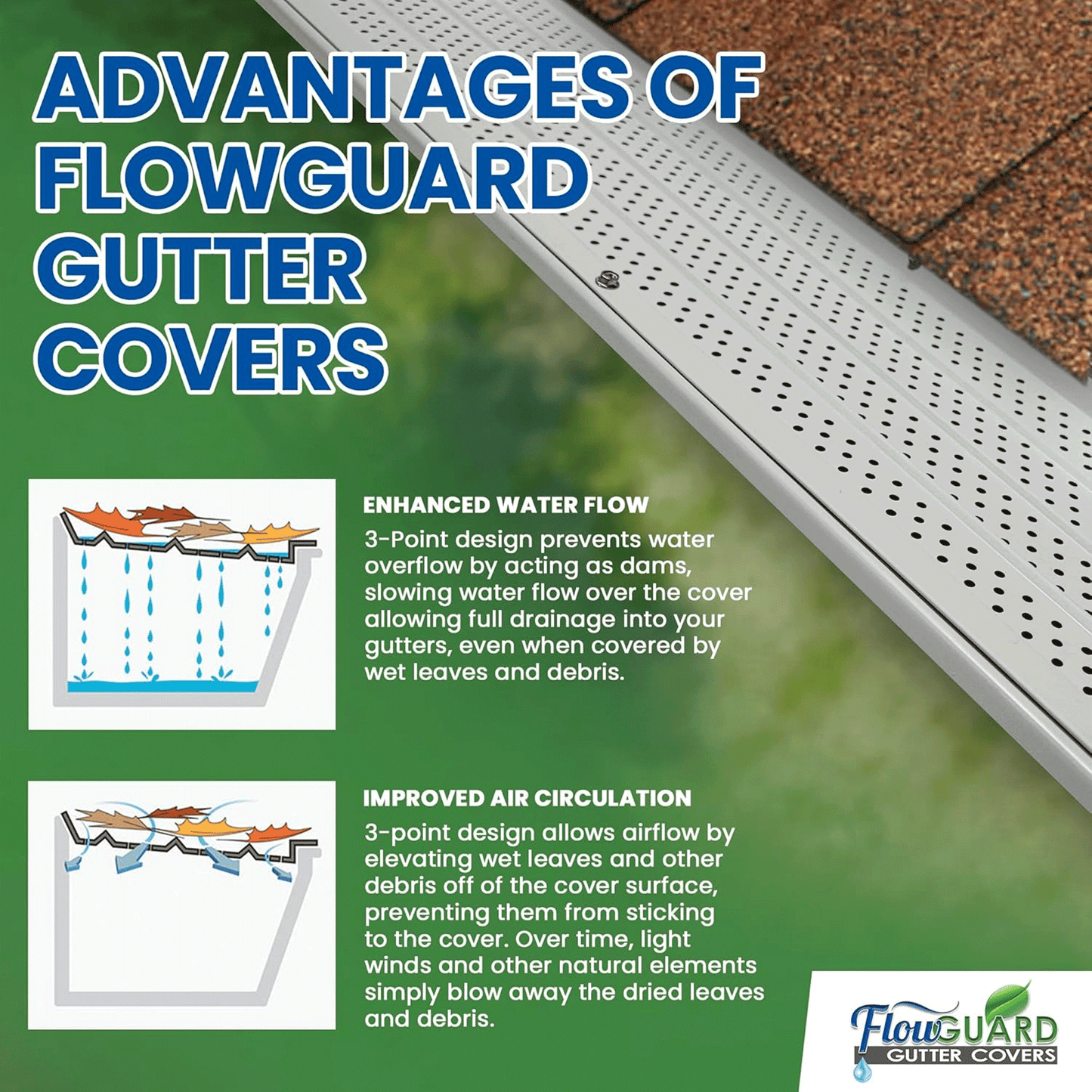 6"COMMERCIAL FlowGuard USA Made Professional DIY 6 Inch 50-Year Gutter Cover System - White - Aluminum Gutter Guards