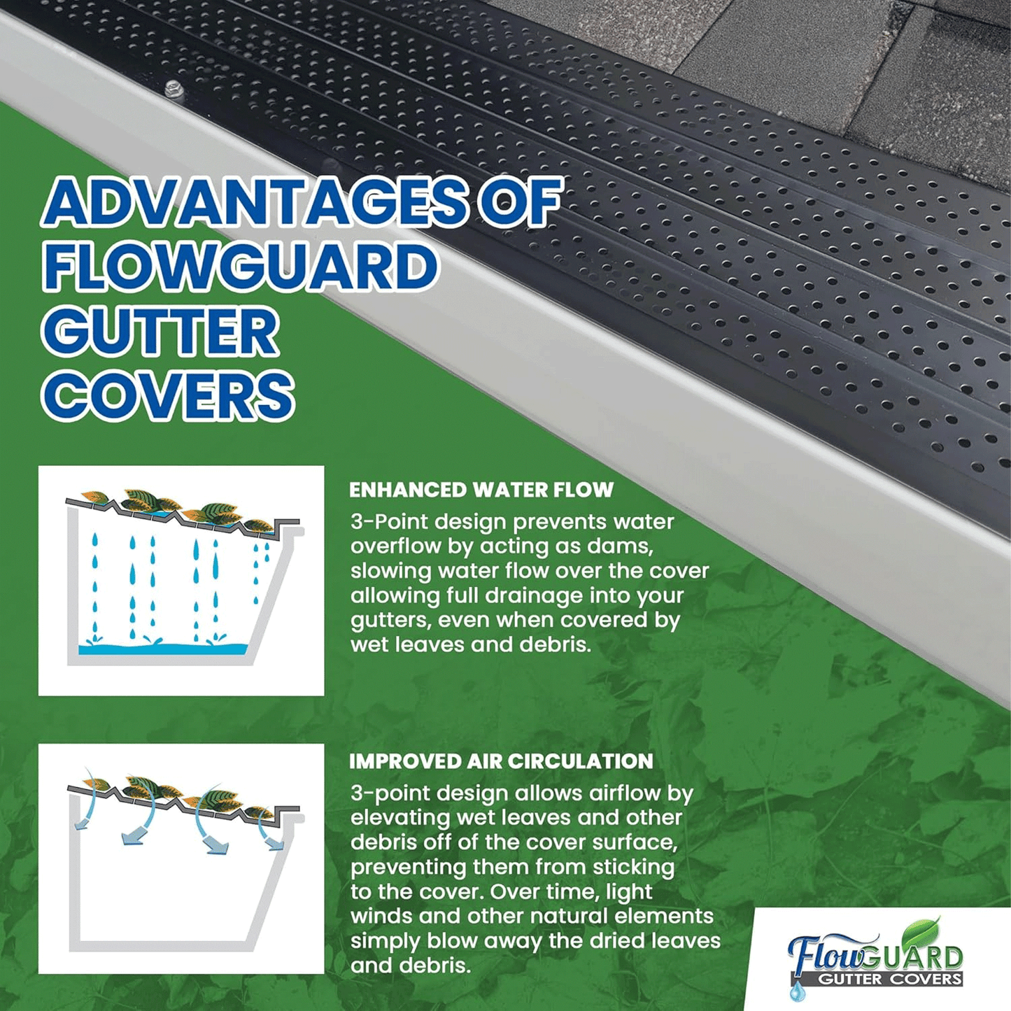 5" 6" SLIP UNDER FlowGuard USA Made Slip Under Shingle Professional DIY Universal 5 Inch & 6 Inch 50-Year Gutter Cover System - Thermal Thaw Black - Aluminum Gutter Guards