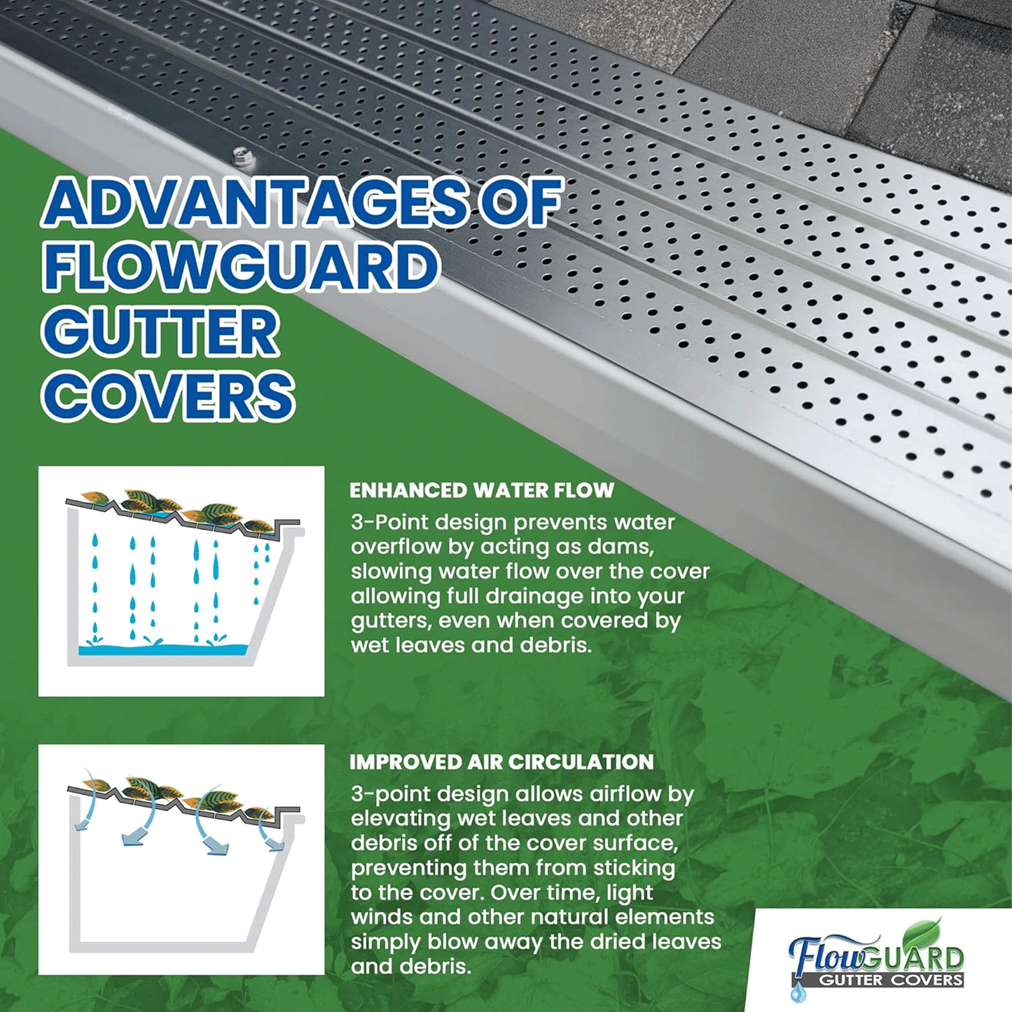 5" 6" SLIP UNDER FlowGuard USA Made Slip Under Shingle Professional DIY Universal 5 Inch & 6 Inch 50-Year Gutter Cover System - Matte - Aluminum Gutter Guards