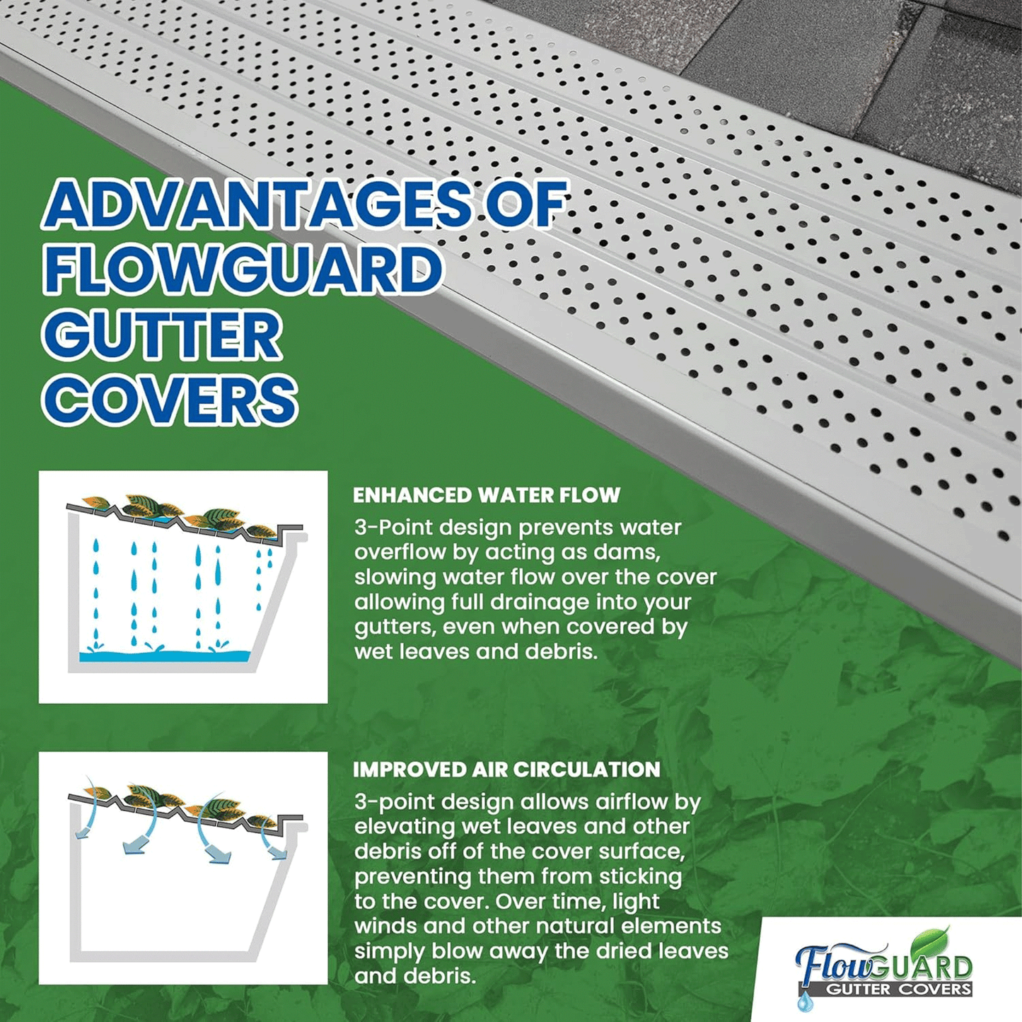 5" 6" SLIP UNDER FlowGuard USA Made Slip Under Shingle Professional DIY Universal 5 Inch & 6 Inch 50-Year Gutter Cover System - White - Aluminum Gutter Guards
