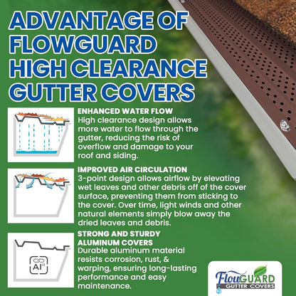 5" HIGH CLEARANCE FlowGuard USA Made Professional DIY 5 Inch 50-Year Gutter Cover System - Brown -Aluminum Gutter Guards