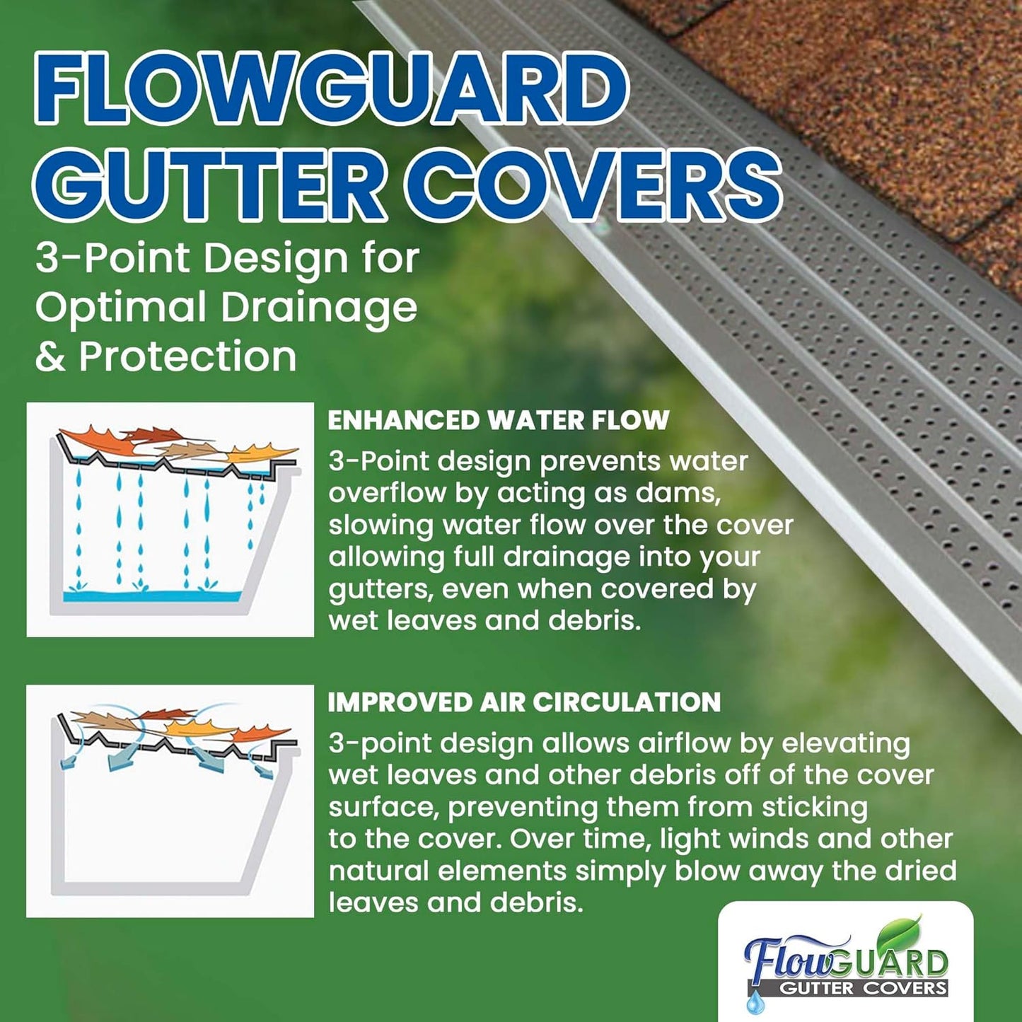 5" RESIDENTIAL FlowGuard USA Made Professional DIY 5 Inch 50-Year Gutter Cover System - Matte -Aluminum Gutter Guards