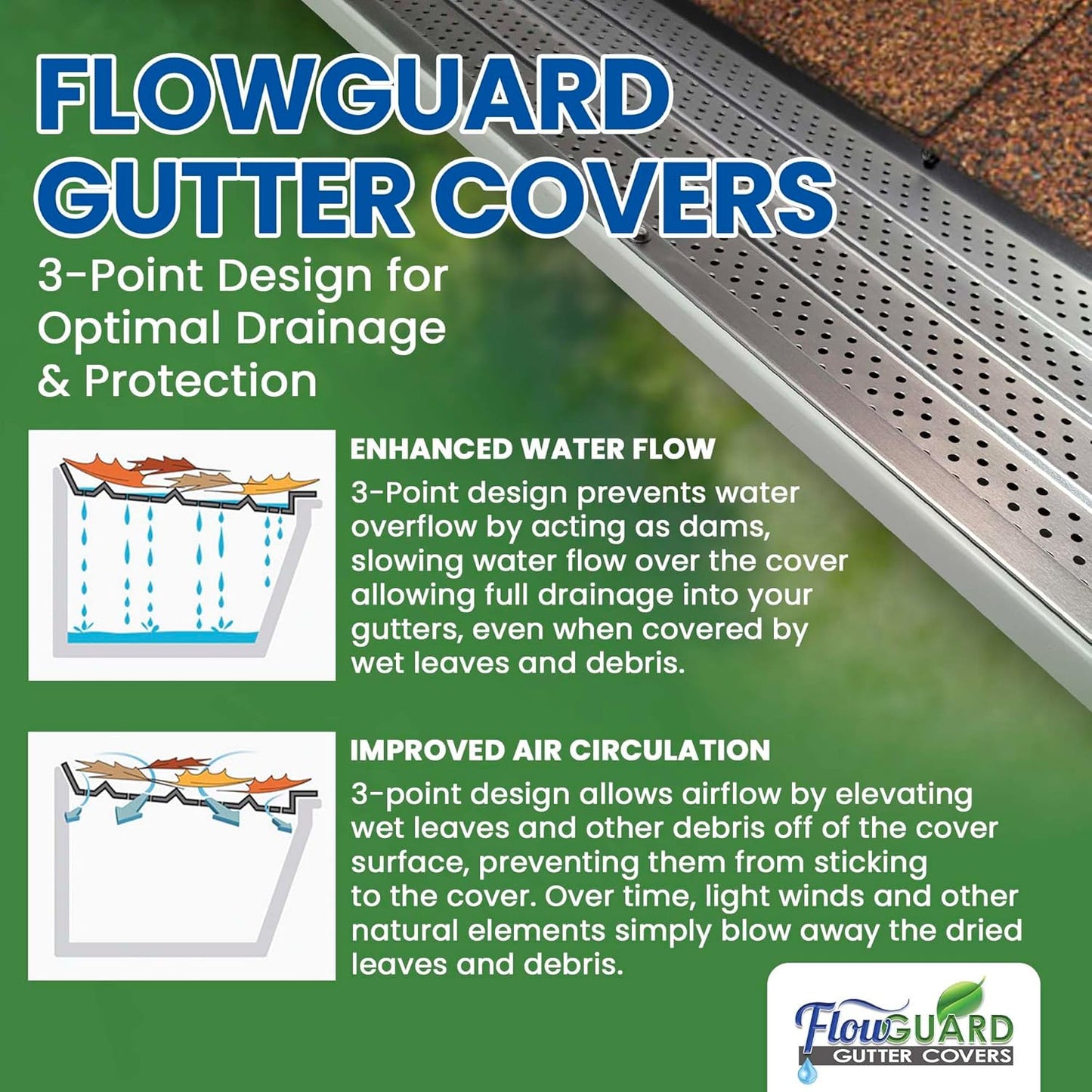 6" COMMERCIAL FlowGuard USA Made Professional DIY 6 Inch 50-Year Gutter Cover System - Matte - Aluminum Gutter Guards