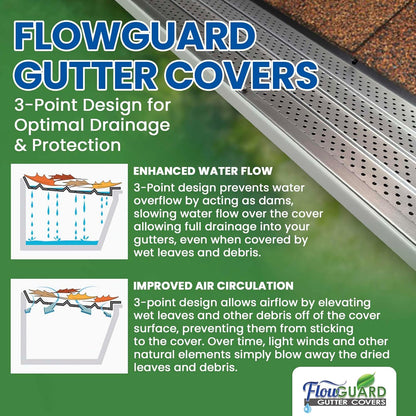 6" COMMERCIAL FlowGuard USA Made Professional DIY 6 Inch 50-Year Gutter Cover System - Matte - Aluminum Gutter Guards